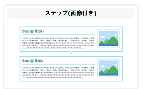 ペライチ見るだけマニュアル ステップ 画像付き で最適なサイズ 初心者のためのweb集客